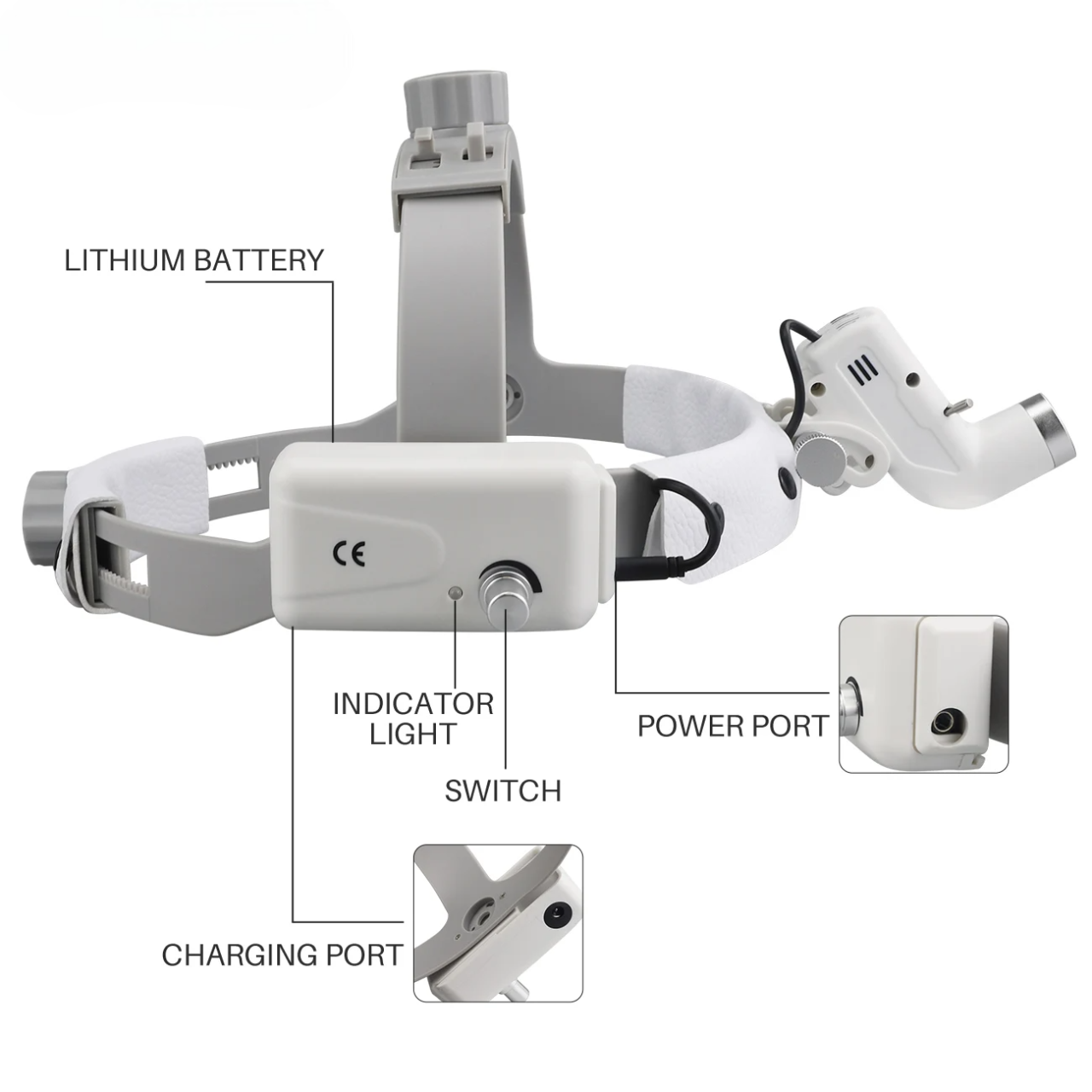 Lampe de chirurgie et dentaire 5W