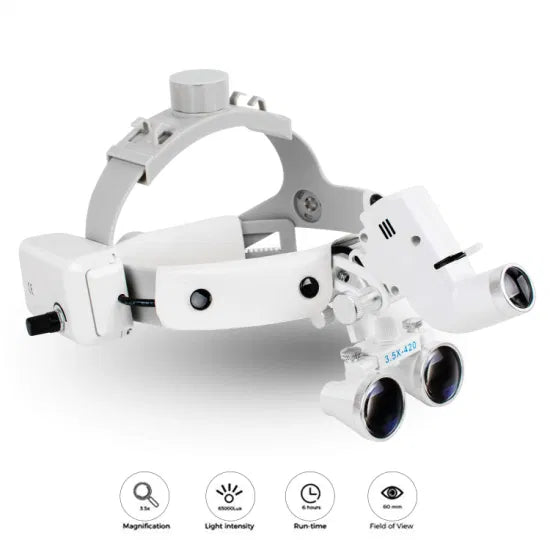 Loupe 5W avec Lampe pour chirurgie et dentaire