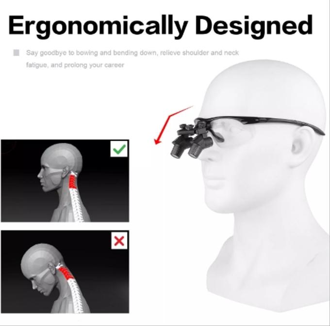 Loupes Chirurgicales Ergonomiques 4.0X 450mm - Loupe de Précision Médicale et Dentaire