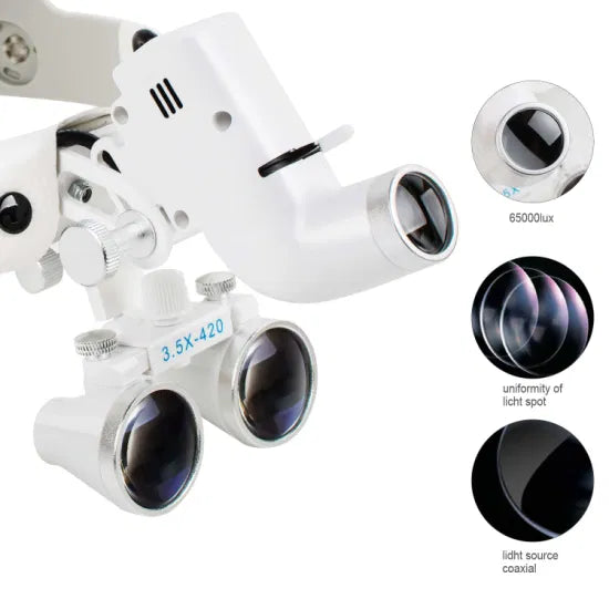 Loupe 5W avec Lampe pour chirurgie et dentaire